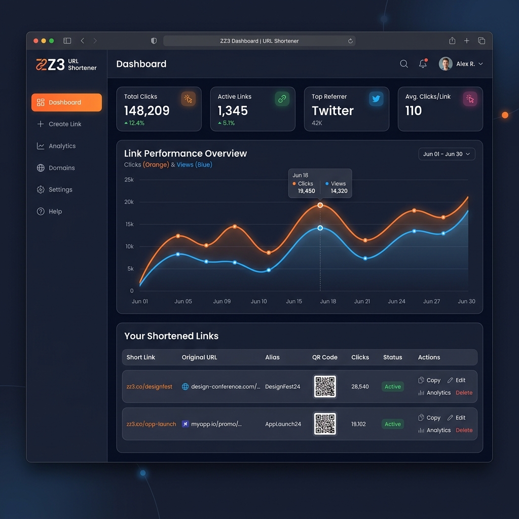 ZZ3 Dashboard Mockup